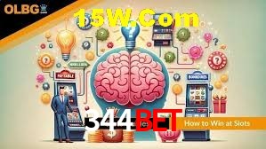 Security Systems 344bet